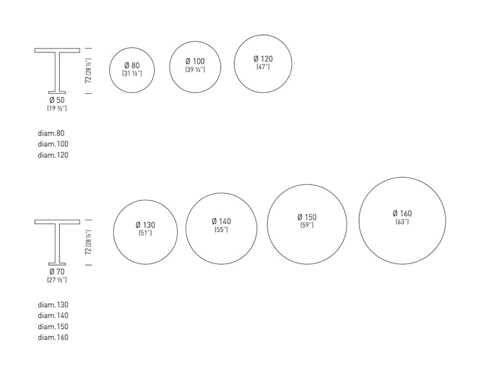 Gaber Saturno Round Table Size Chart