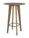 Jinx Poseur Table 2