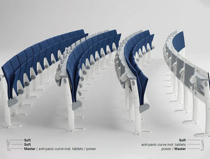 Omnia Evolution Modular System 4